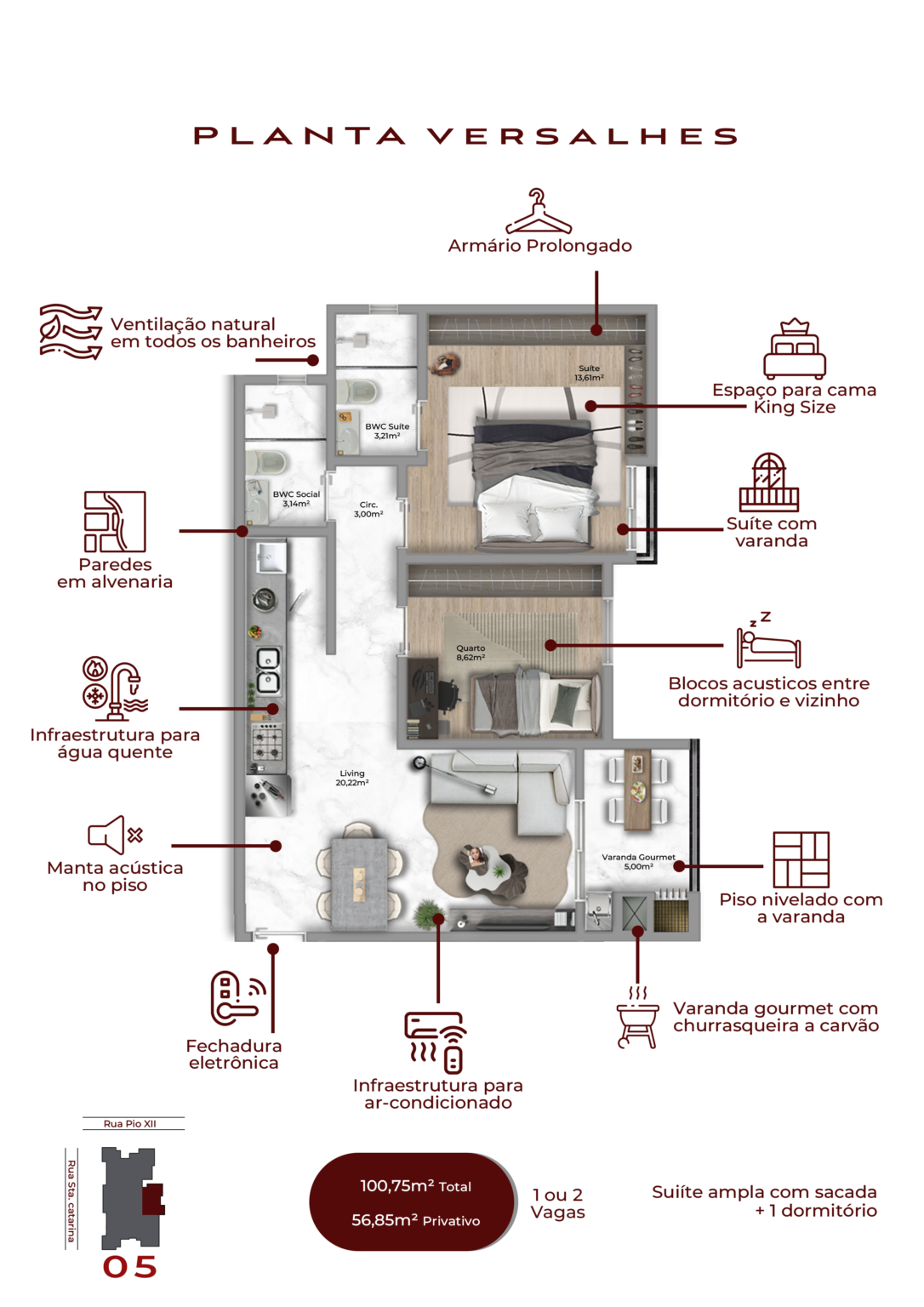 PLANTA D - DESCRIÇÃO